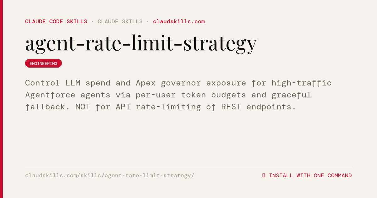Agent Rate Limit Strategy — Control LLM spend | ClaudSkills