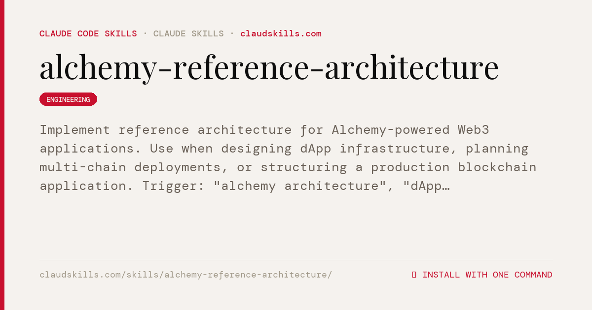 Alchemy Reference Architecture — Implement reference