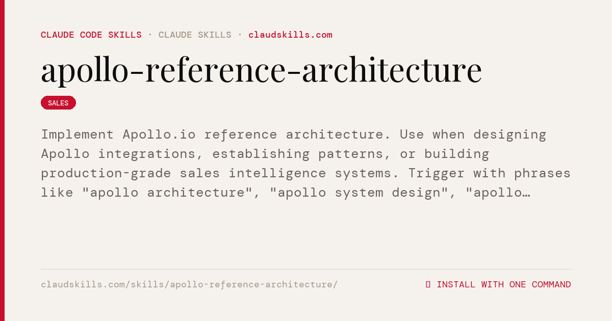 Apollo Reference Architecture — Implement Apollo