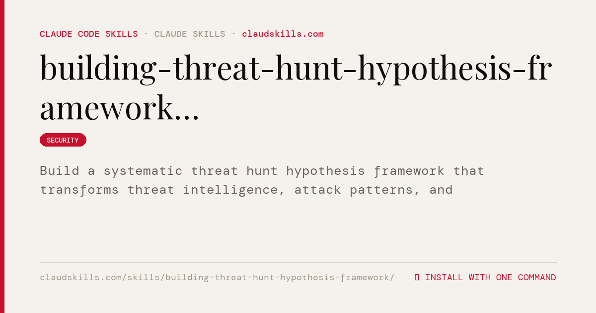 Building Threat Hunt Hypothesis Framework — Build a