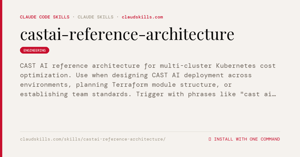 Castai Reference Architecture — CAST AI reference