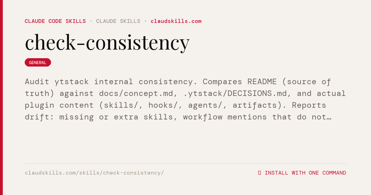 Check Consistency — Audit ytstack internal consistency