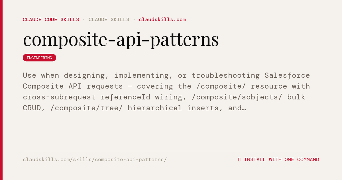 Composite API Patterns — Use when designing | ClaudSkills