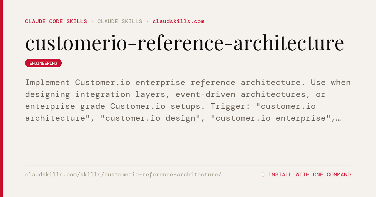 Customerio Reference Architecture — Implement Customer