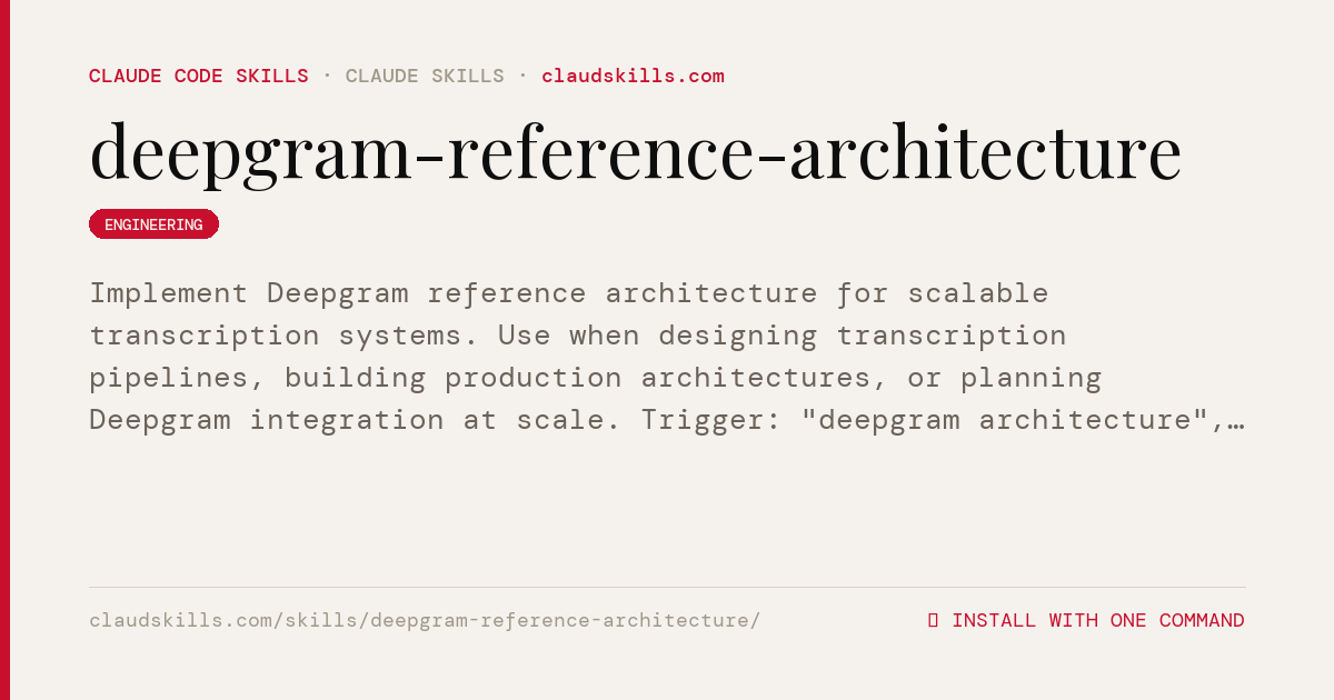 Deepgram Reference Architecture — Implement Deepgram