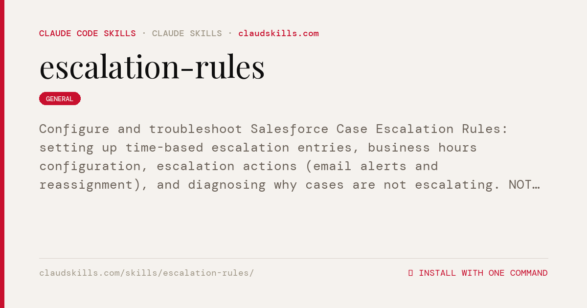 Escalation Rules — Configure and troubleshoot | ClaudSkills