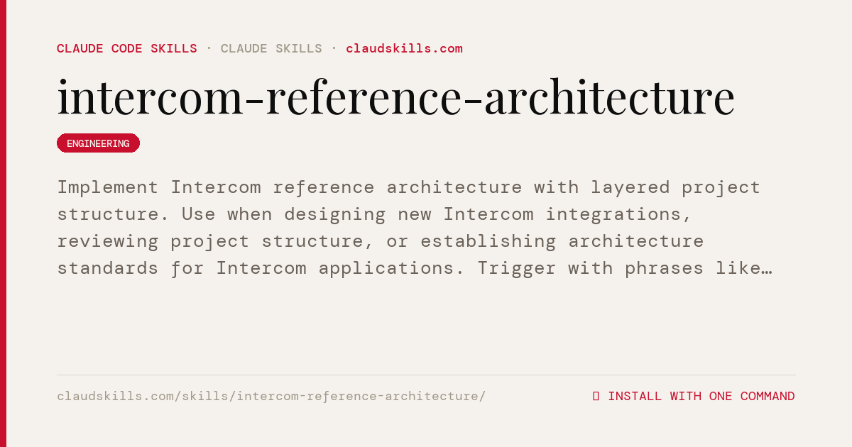 Intercom Reference Architecture — Implement Intercom