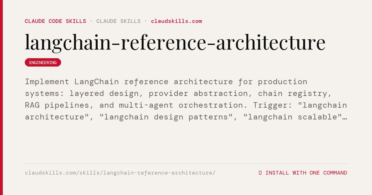 Langchain Reference Architecture — Implement LangChain