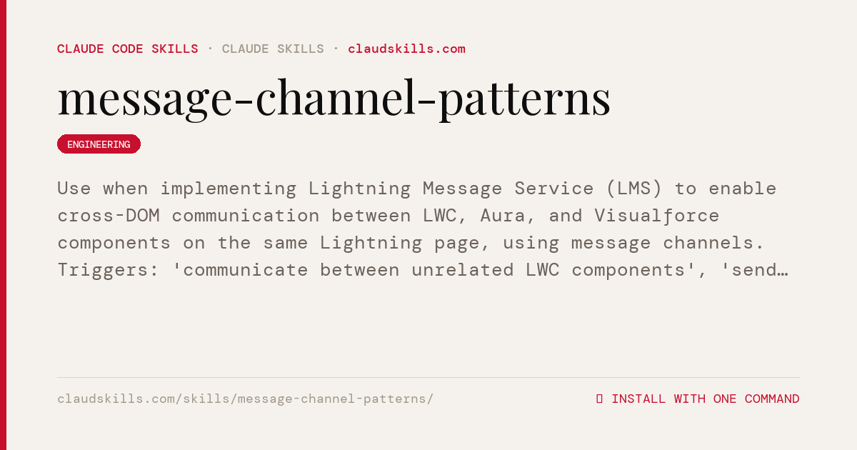 Messaging List Pattern Message Channel Patterns — Use when | ClaudSkills