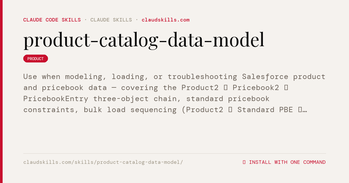 Product Catalog Data Model — Use when | ClaudSkills