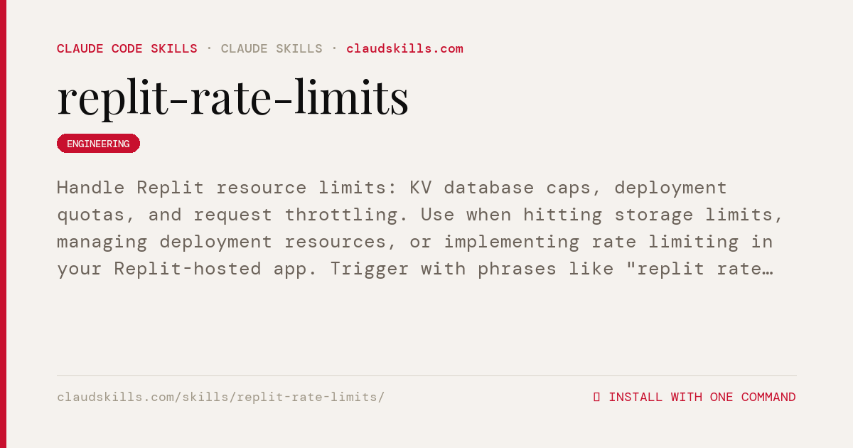 Growth Rates Limis Replit Rate Limits — Handle Replit resource | ClaudSkills