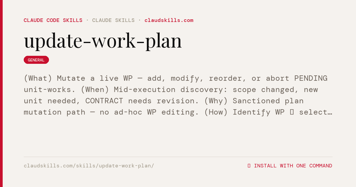 Coverage Update Work Update Work Plan — (What) Mutate a live WP | ClaudSkills