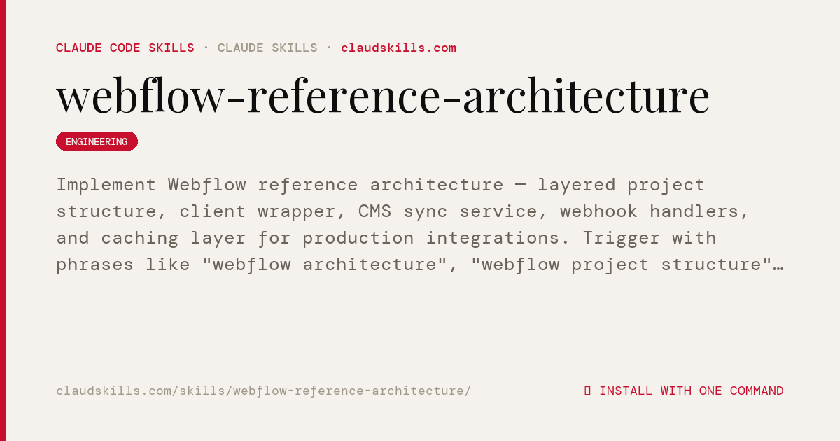 Webflow Reference Architecture — Implement Webflow